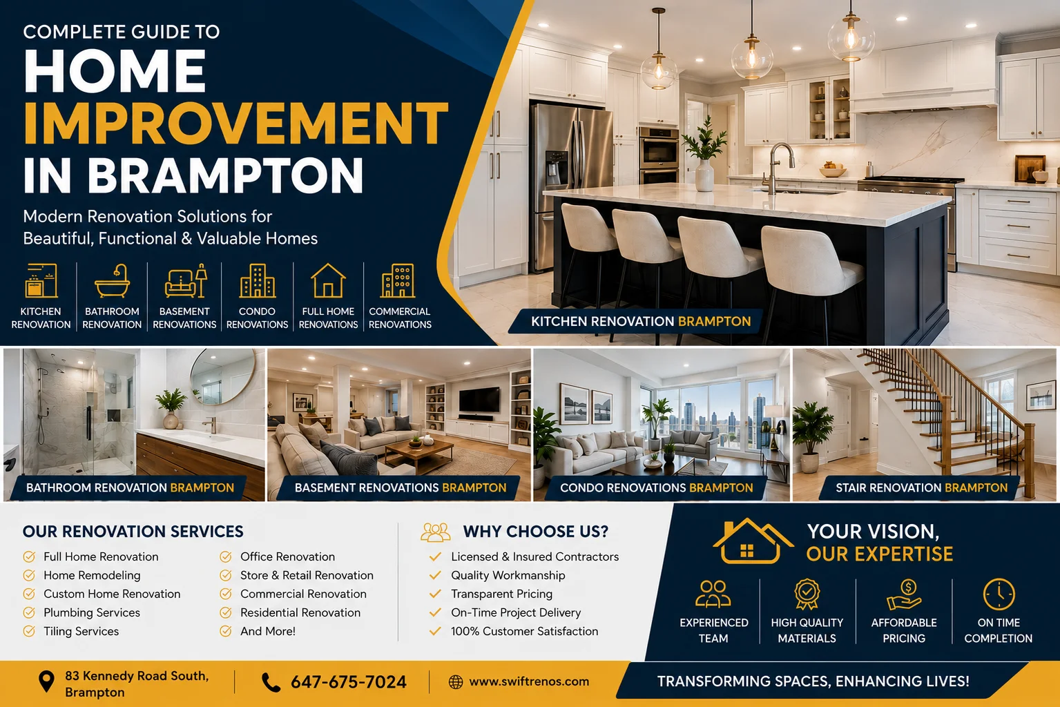 Home Improvement in Canada: Complete Guide to Modern Renovation Services in Brampton