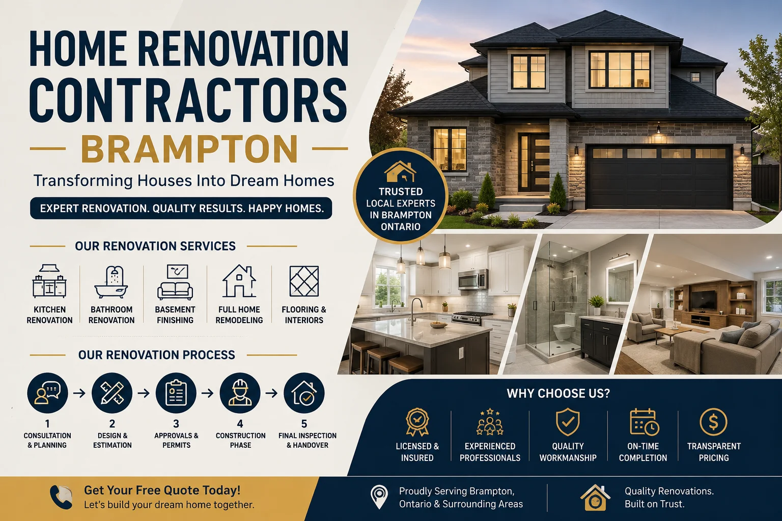 Home Renovation Contractors Brampton: Complete 2026 Guide to Costs, Services & Choosing the Best Experts